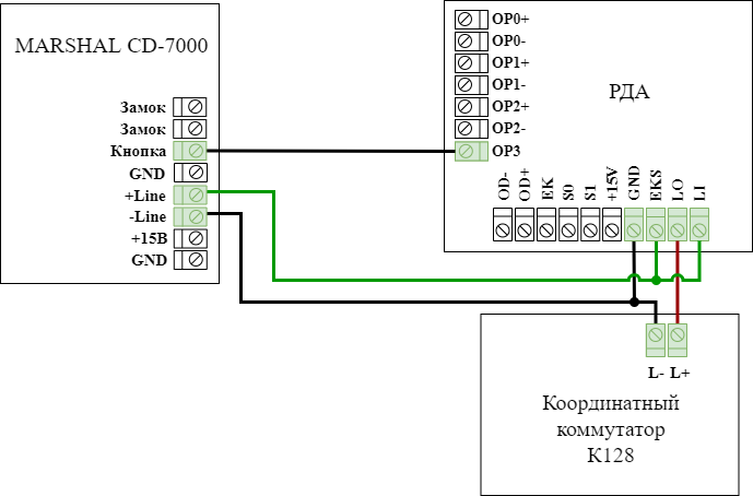 marshal_cd-7000+k128.drawio.png