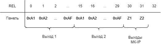 рд_распределение_op_у_метаком_2018.jpg