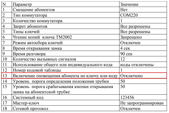 metakom_rfid_notification_example.png