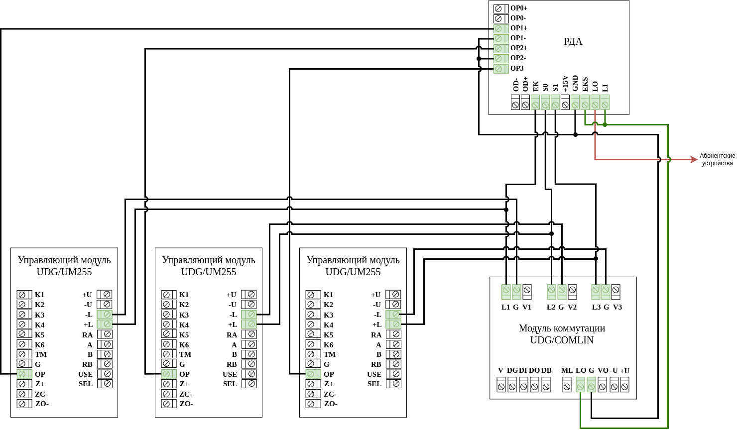 udgin_um255_comlin_index.png